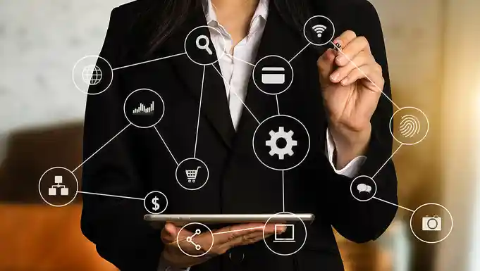 Procurement and Technology Integration