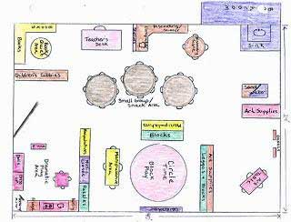 Hand drawn classroom layout