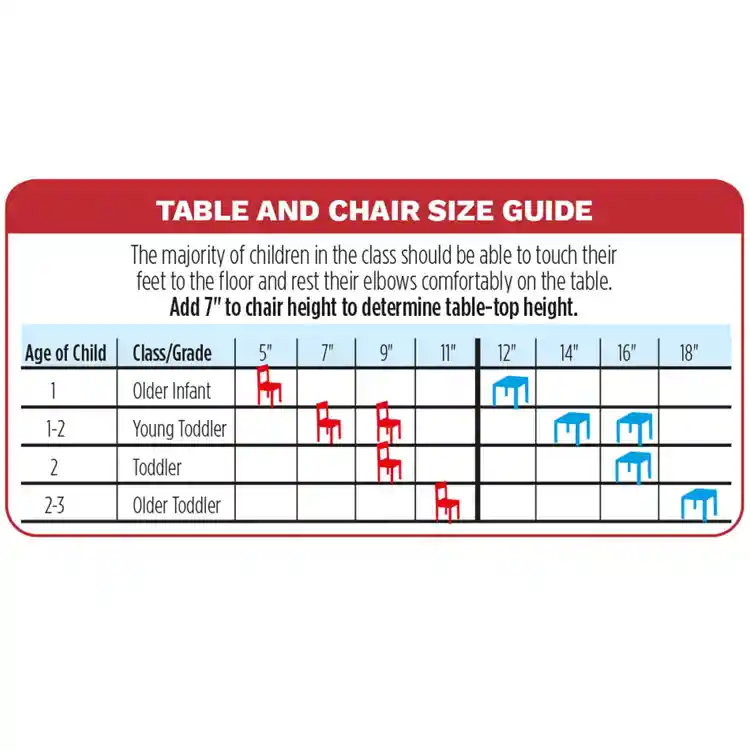 Angeles® BaseLine® Tables