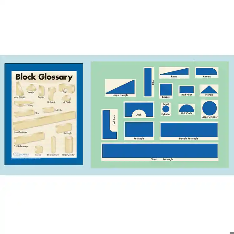 Becker's Block Labels & Poster Set