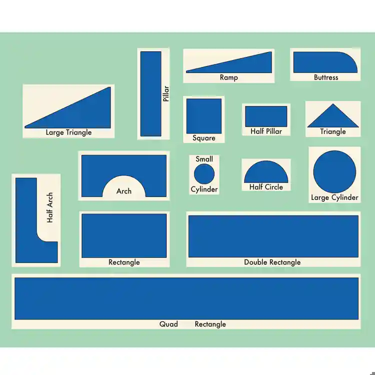 Becker's Block Labels & Poster Set