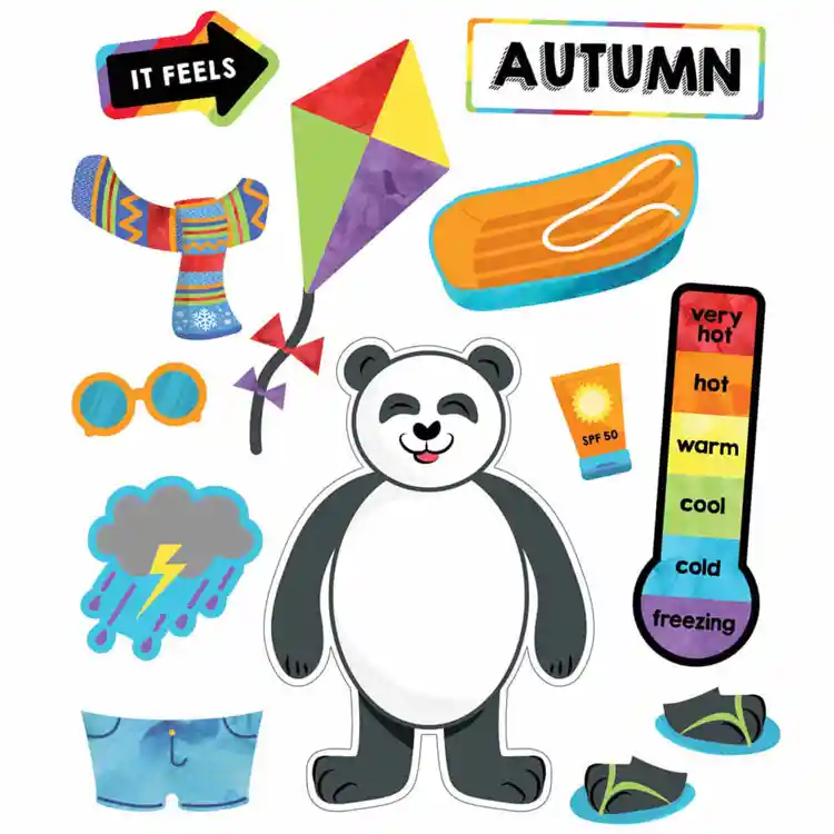 Panda Weather Bulletin Board Set