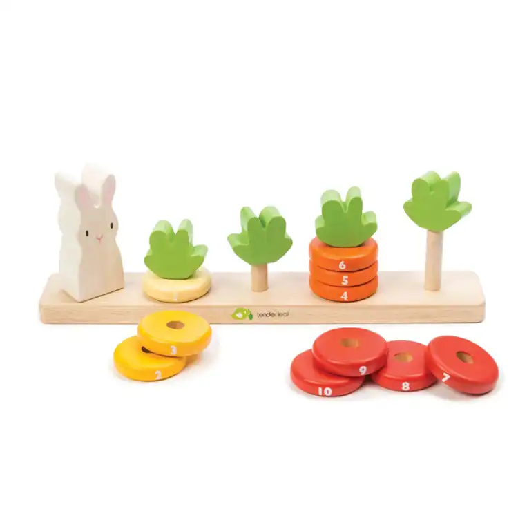 Counting Carrots
