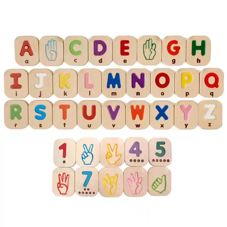 Hand Signs, Alphabet & Numbers