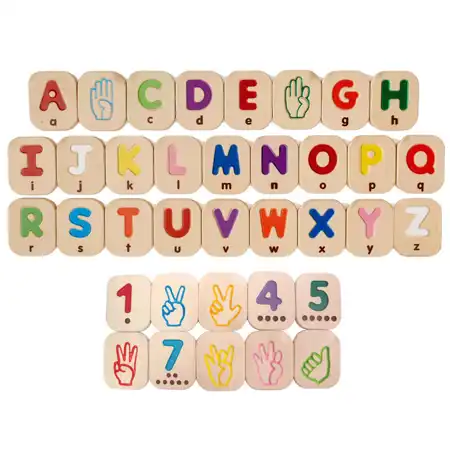 Hand Signs, Alphabet & Numbers