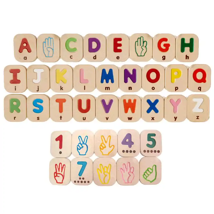 Hand Signs, Alphabet & Numbers