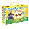Life Cycle Figurines Classroom Set