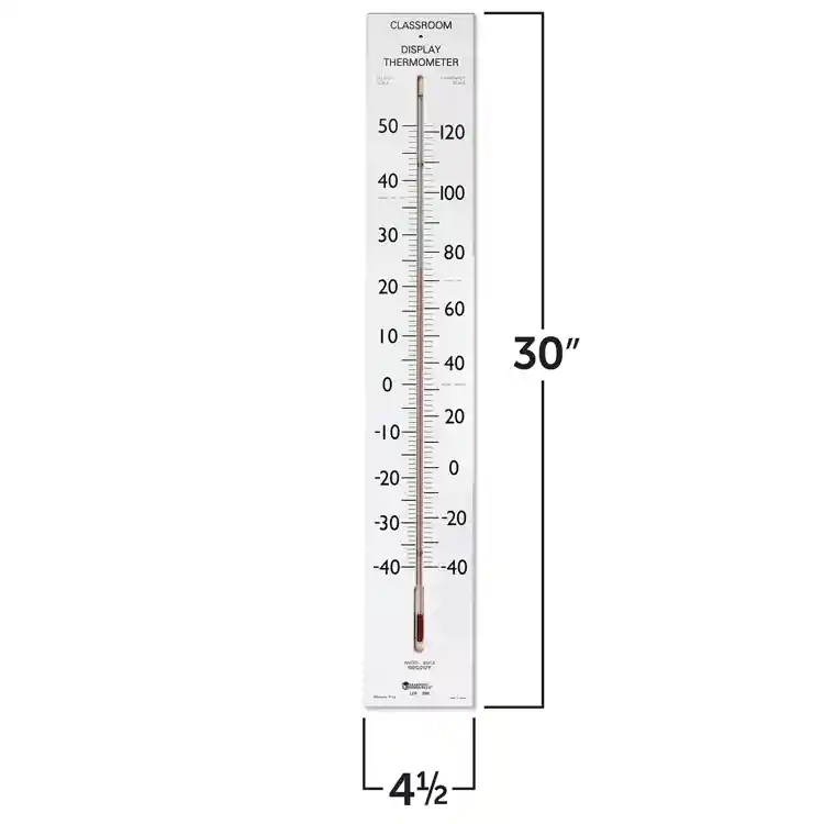 Giant Classroom Thermometer