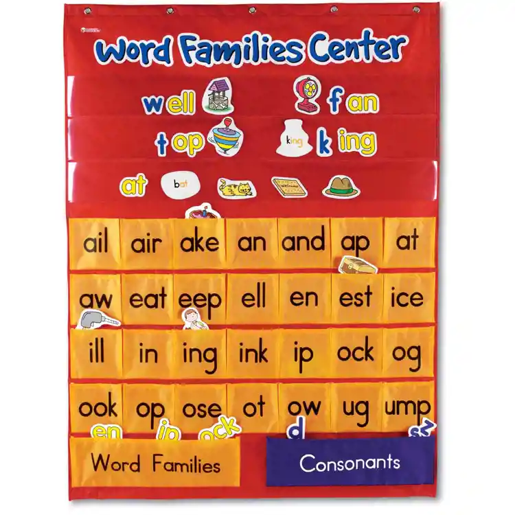 Word Families and Rhyming Center Pocket Chart