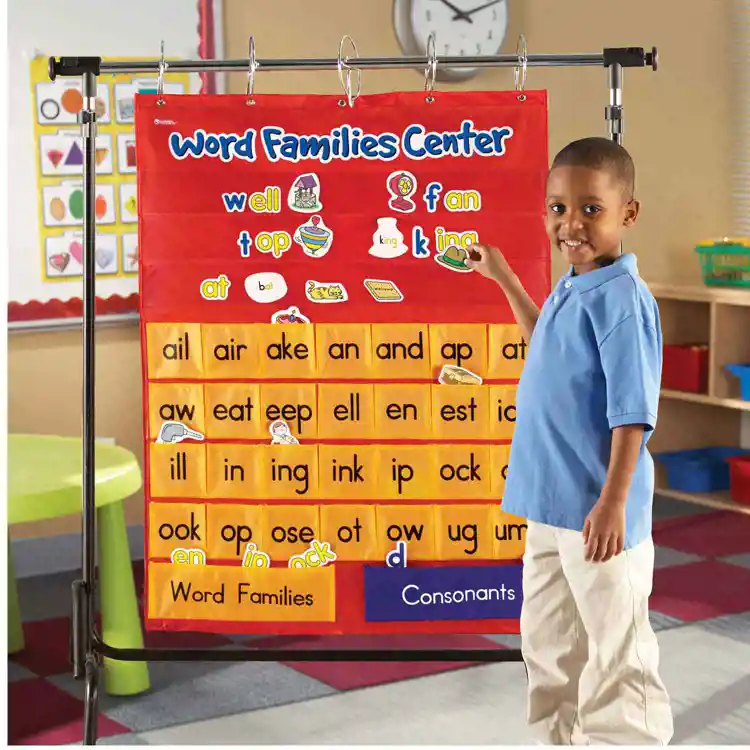 Word Families and Rhyming Center Pocket Chart