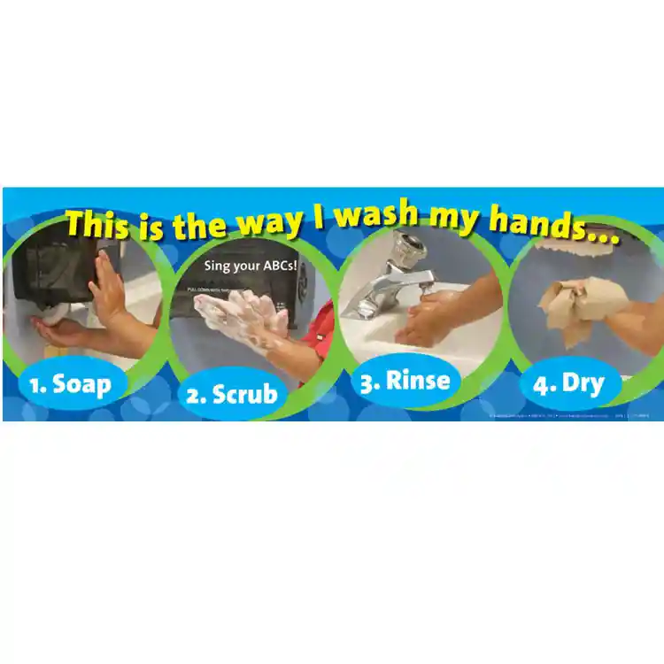 Handwashing & Teeth Brushing Poster Set