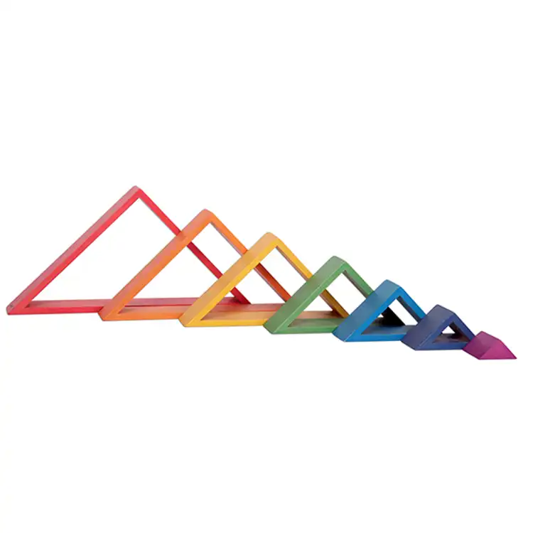 Rainbow Nesting Triangles