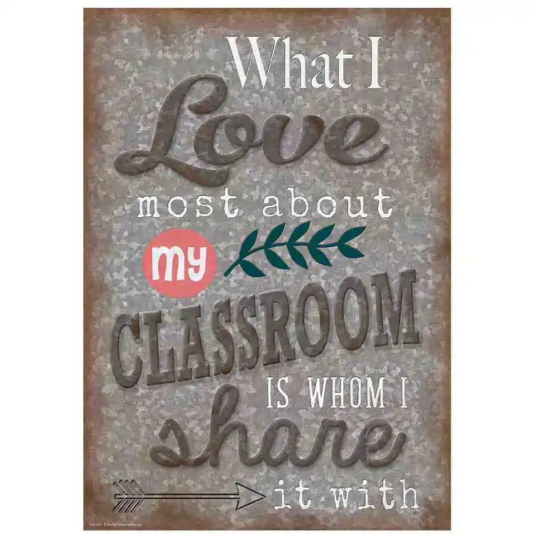 Home Sweet Classroom Positive Poster Set