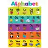 Colorful Early Learning Poster Set