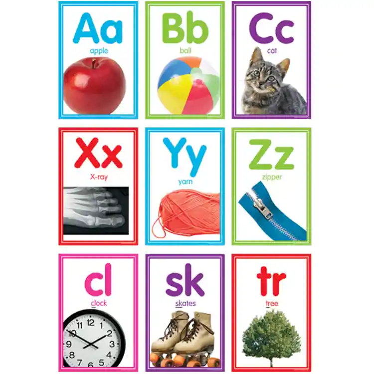 Colorful Photo Alphabet Cards Bulletin Board Set