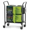 Tech Tub2® Modular Cart for iPads