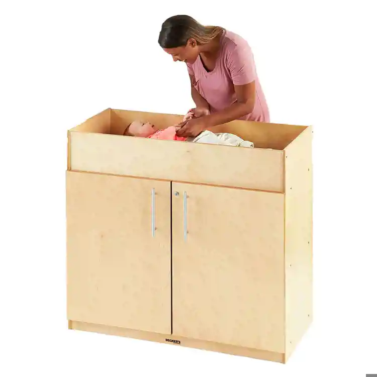 Becker's Economy Changing Table