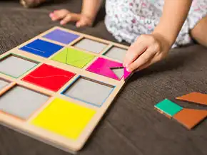 Goldilocks Learns to Sort Activity