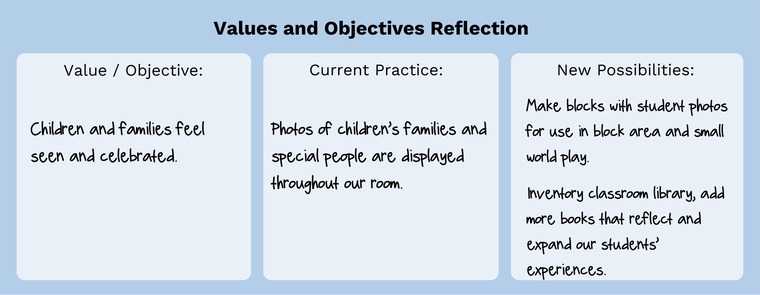 preschool environment reflections