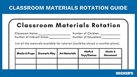 Becker's Classroom Materials Rotation Guide 